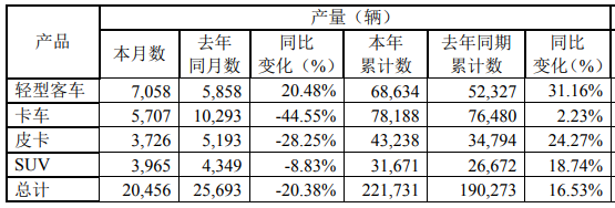 微信截图_20210907104423