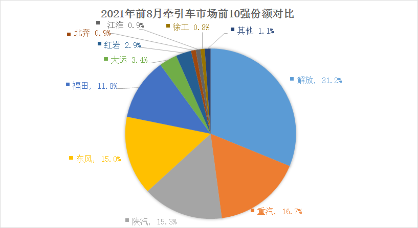 图片7