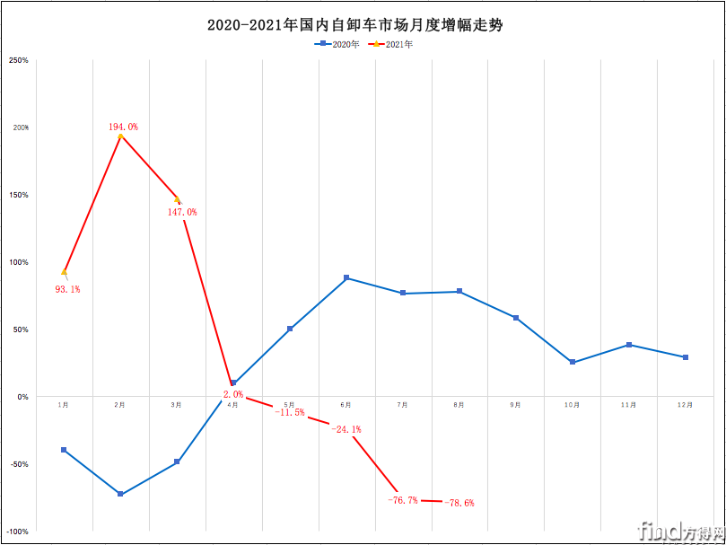 屏幕快照 2021-09-21 下午1
