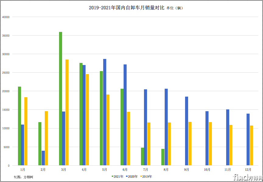 屏幕快照 2021-09-21 下午1