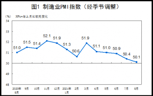 屏幕快照 2021-09-23 上午7