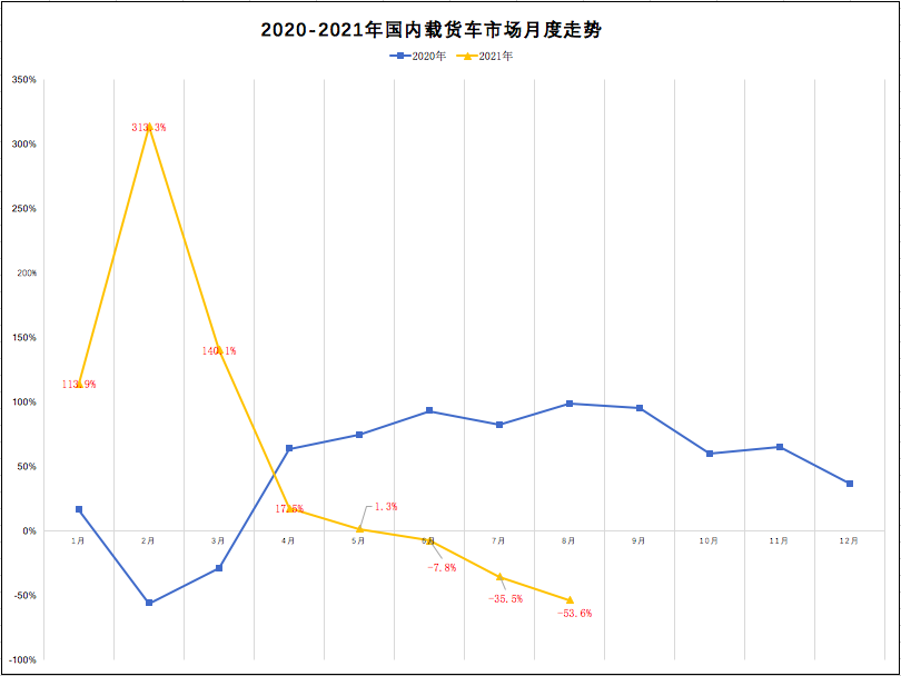 屏幕快照 2021-09-23 上午7