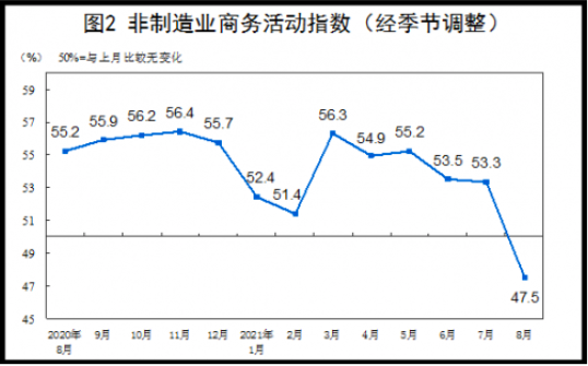 屏幕快照 2021-09-23 上午7