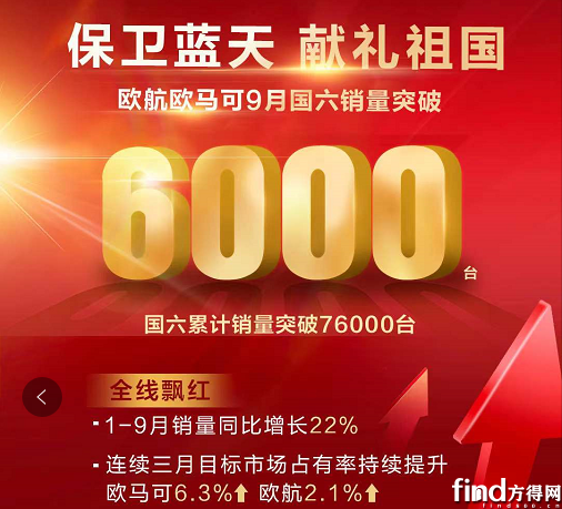 微信截图_20211001175824
