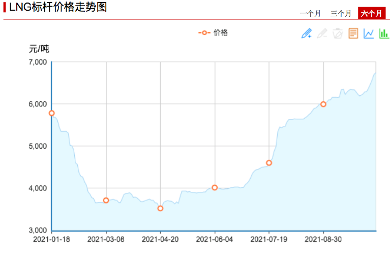 屏幕快照 2021-10-20 下午1
