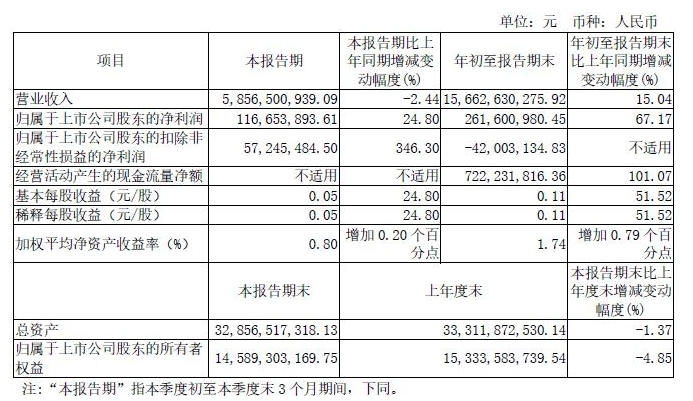 QQ截图20211027143205