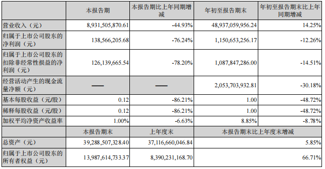 QQ截图20211028142354