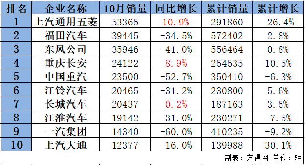 QQ截图20211112134816