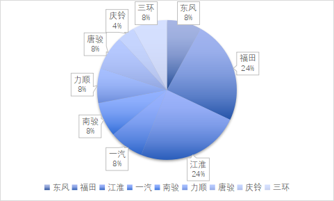 图片7