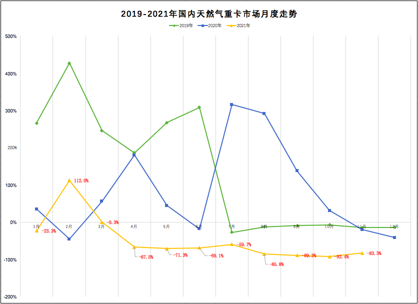 屏幕快照 2021-12-20 下午7