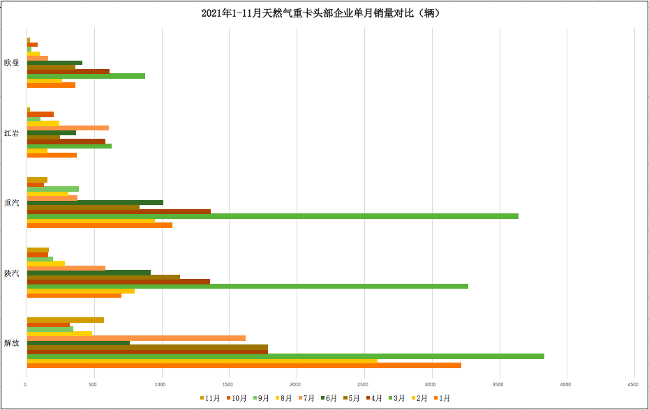 屏幕快照 2021-12-20 下午7