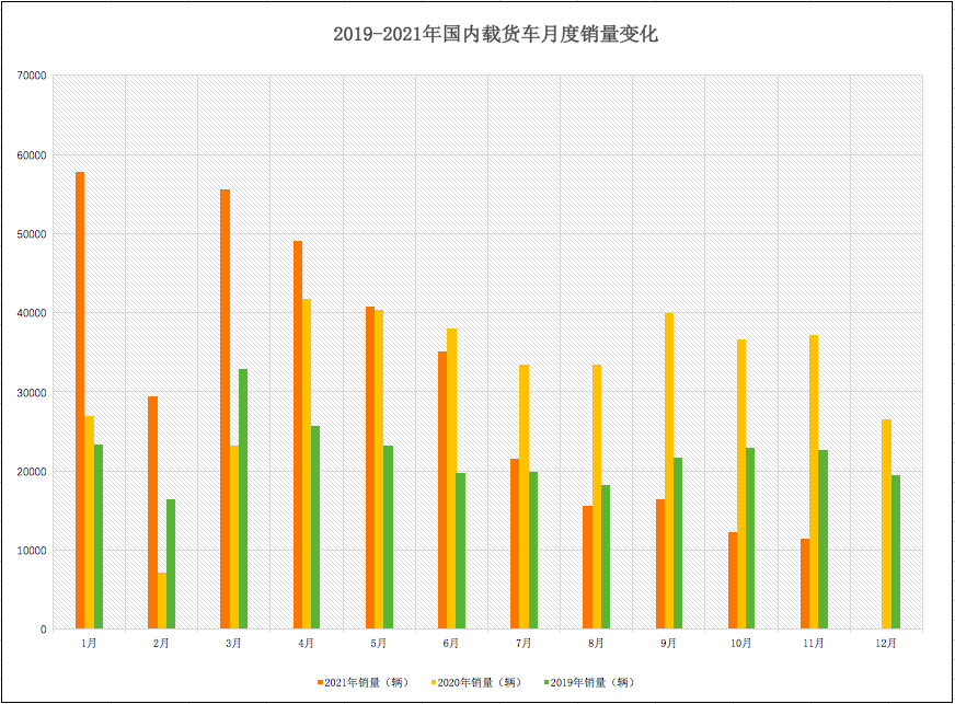 屏幕快照 2021-12-22 下午12