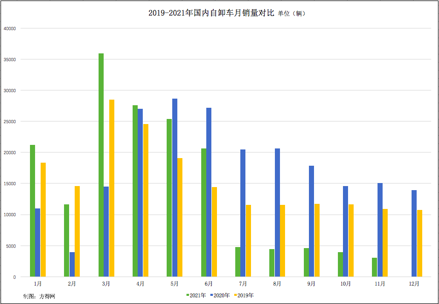 屏幕快照 2021-12-24 上午10