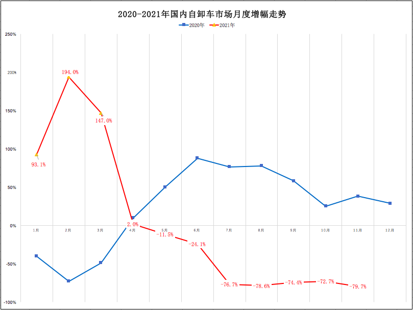 屏幕快照 2021-12-24 上午10
