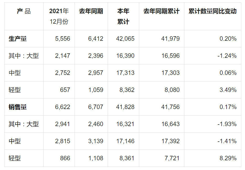 QQ截图20220105183948