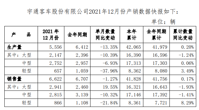 QQ截图20220106102229