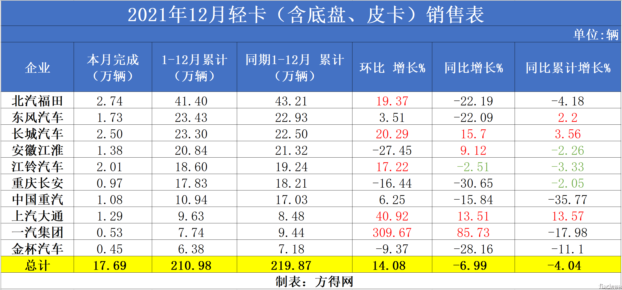 微信截图_20220113165818