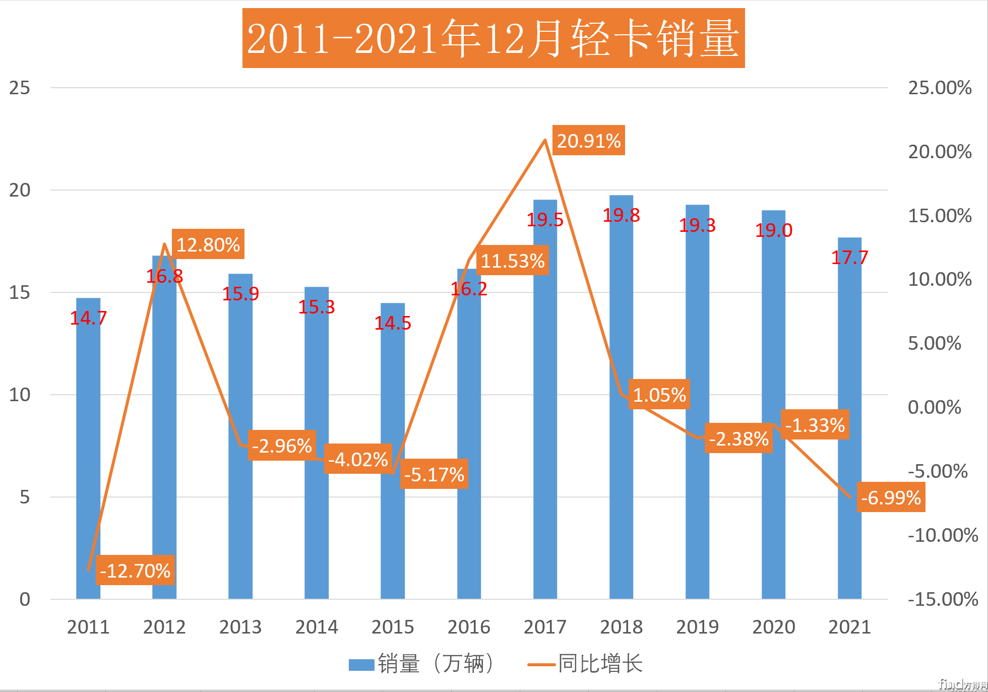 微信截图_20220113165027