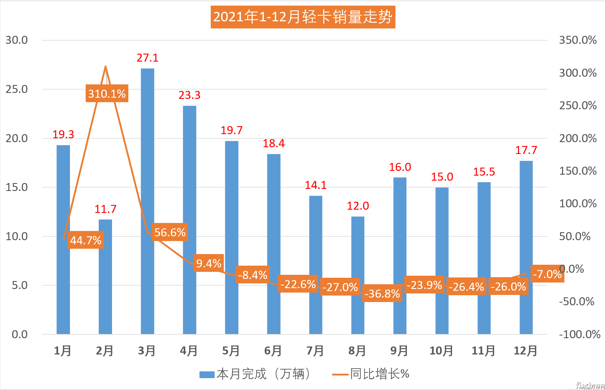 微信截图_20220113164627