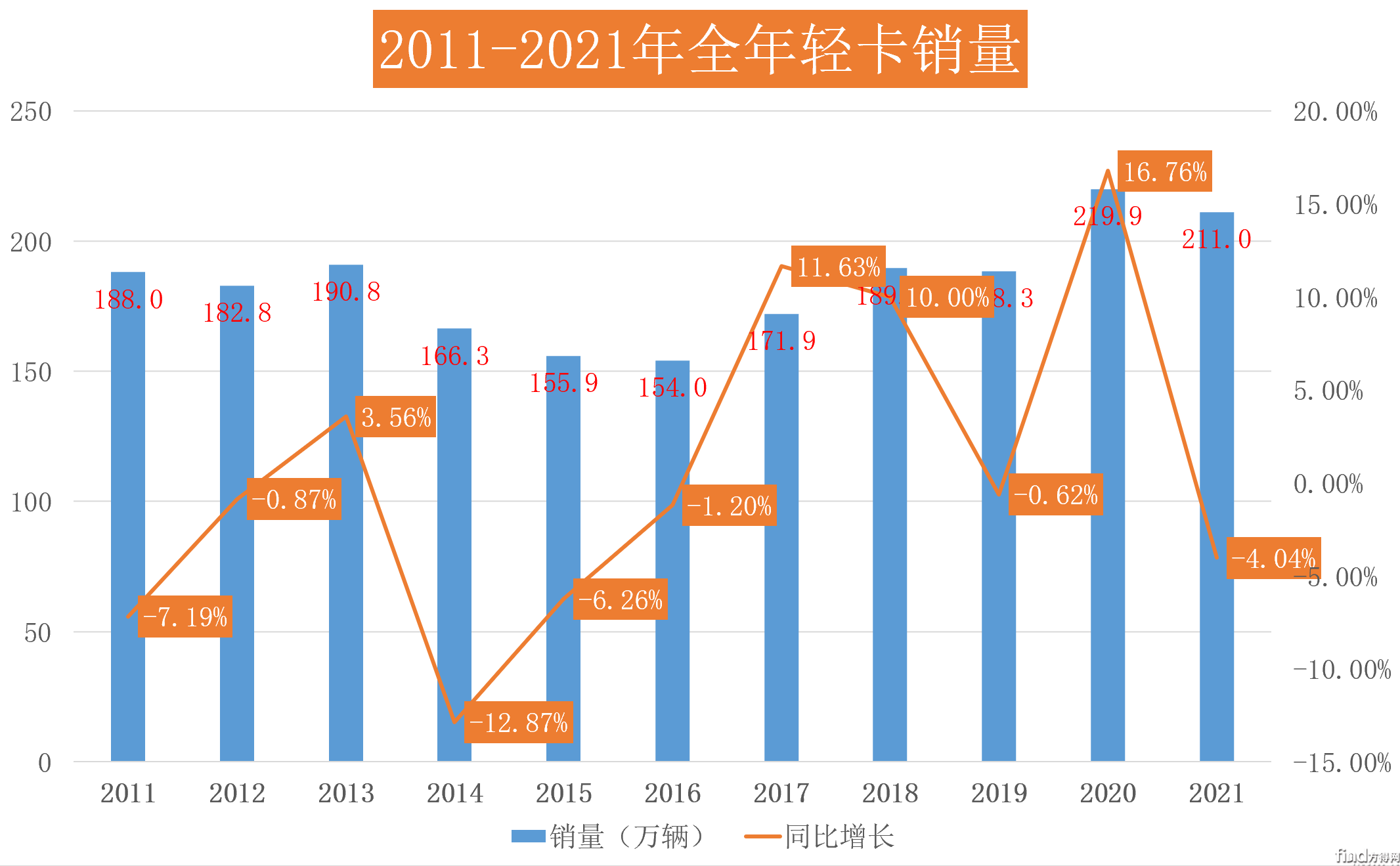 微信截图_20220113165141