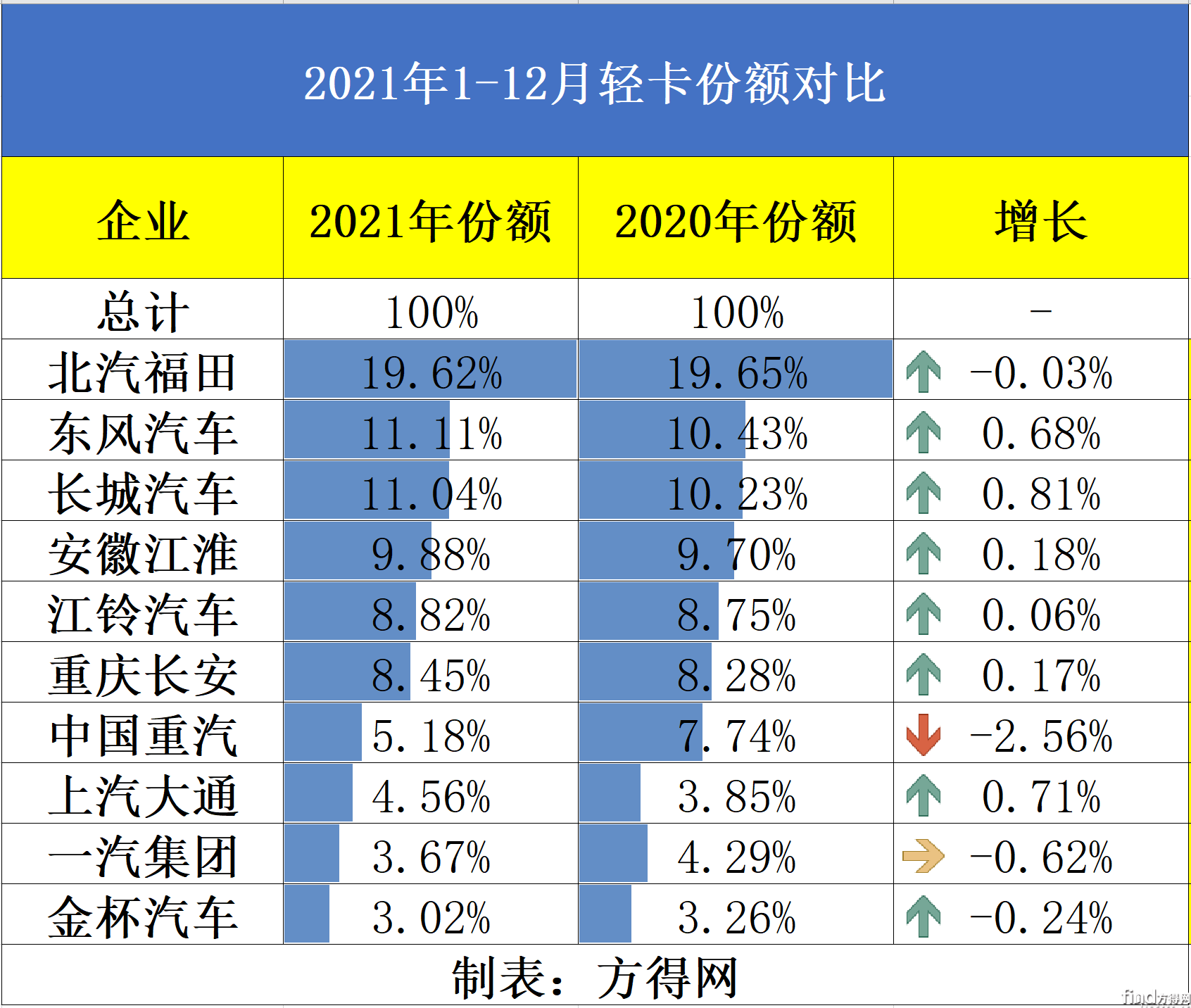 微信截图_20220113203245