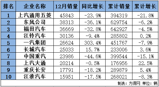 QQ截图20220114150712