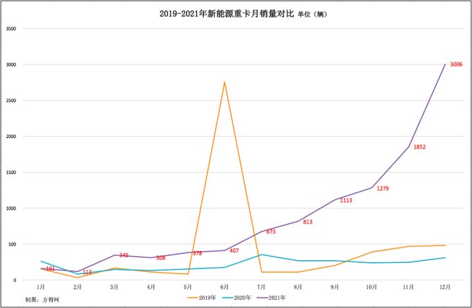 屏幕快照 2022-01-17 下午4