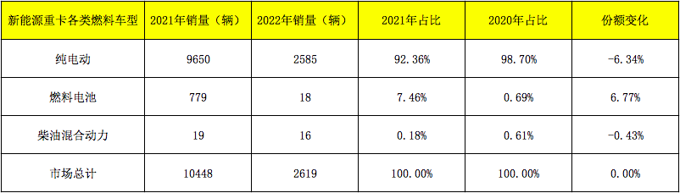 屏幕快照 2022-01-17 下午5