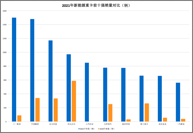 屏幕快照 2022-01-17 下午8