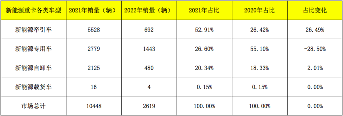 屏幕快照 2022-01-17 下午5