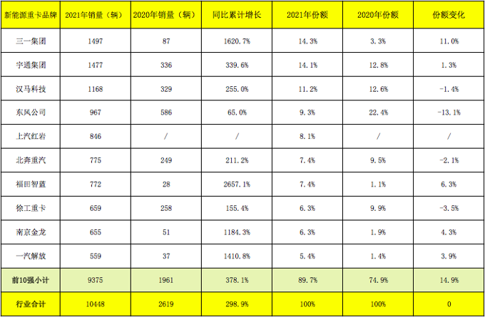 屏幕快照 2022-01-17 下午8