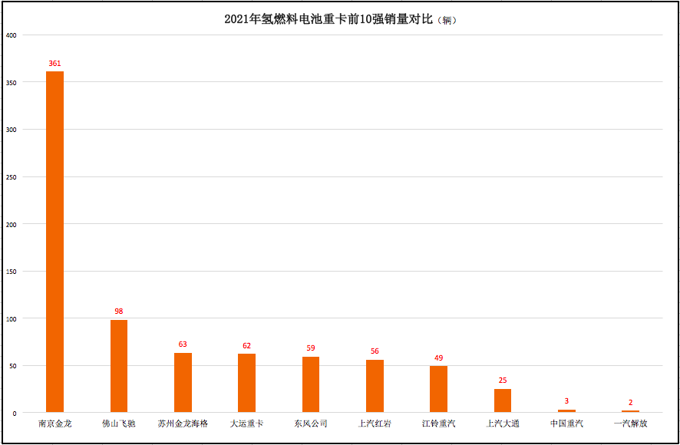 屏幕快照 2022-01-17 下午8