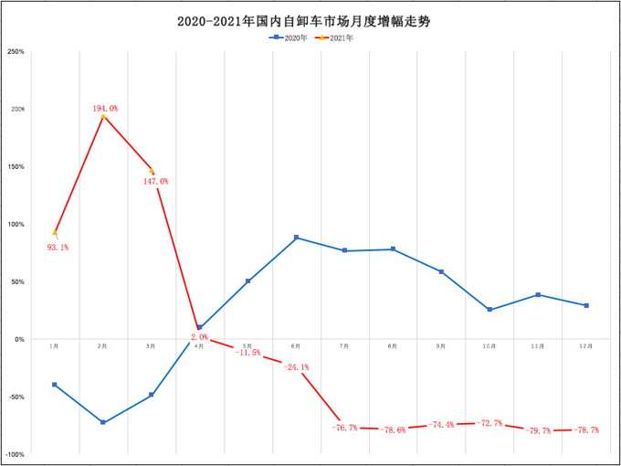 屏幕快照 2022-01-18 下午6