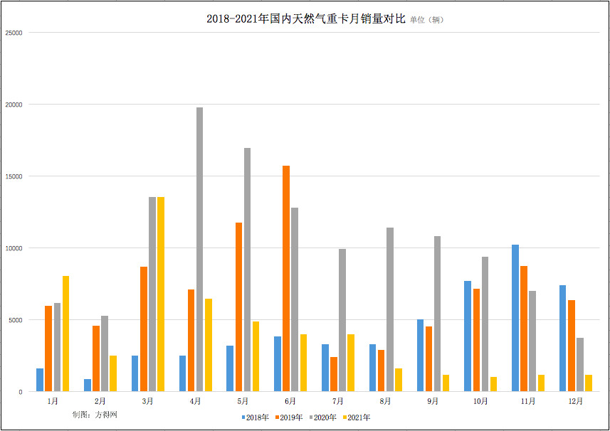 屏幕快照 2022-01-20 上午10