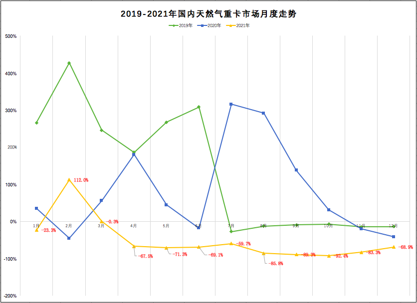 屏幕快照 2022-01-19 下午10