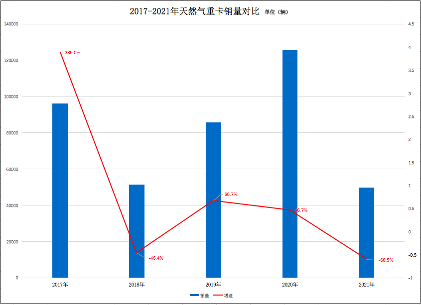 加图片1