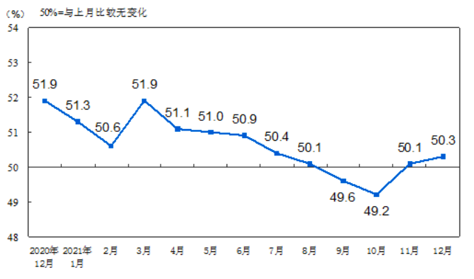 屏幕快照 2022-01-22 下午3