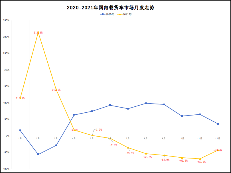 屏幕快照 2022-01-22 下午2