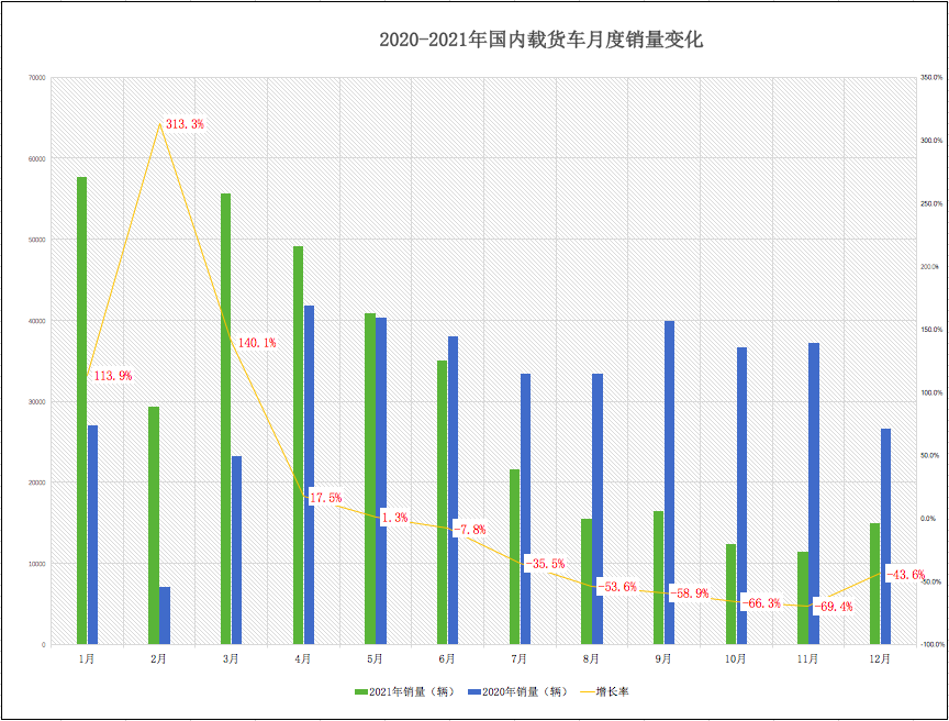 屏幕快照 2022-01-24 上午11