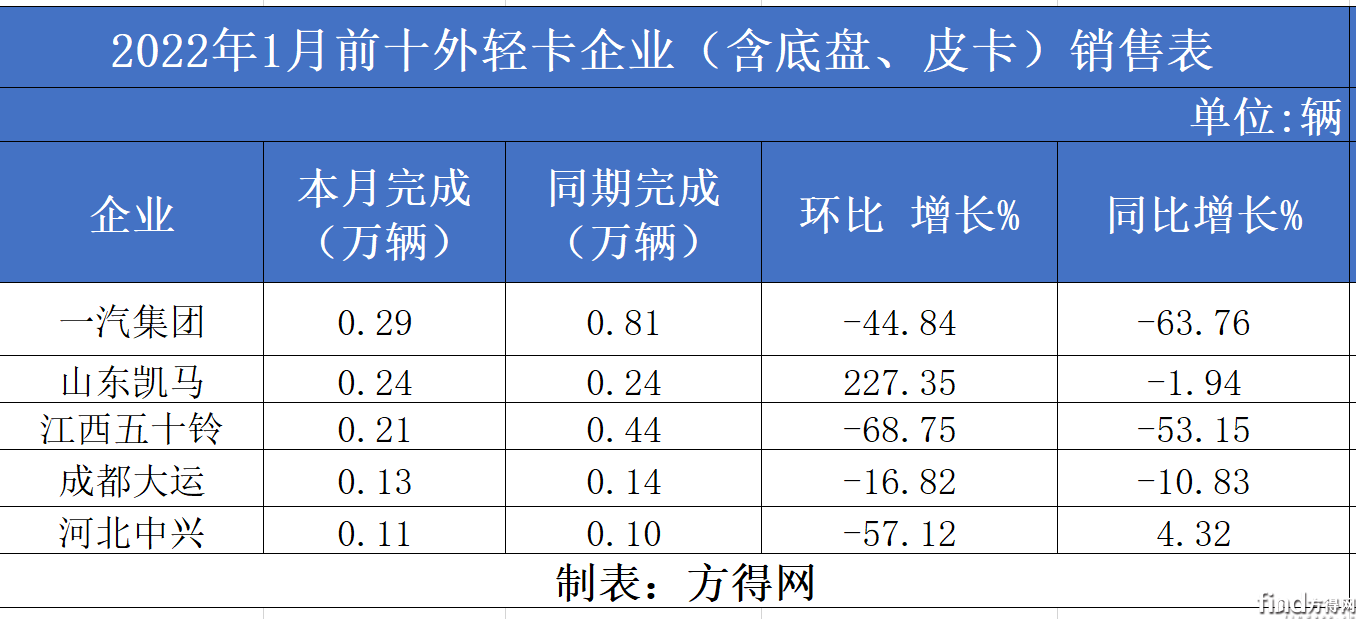 微信图片_20220219222117