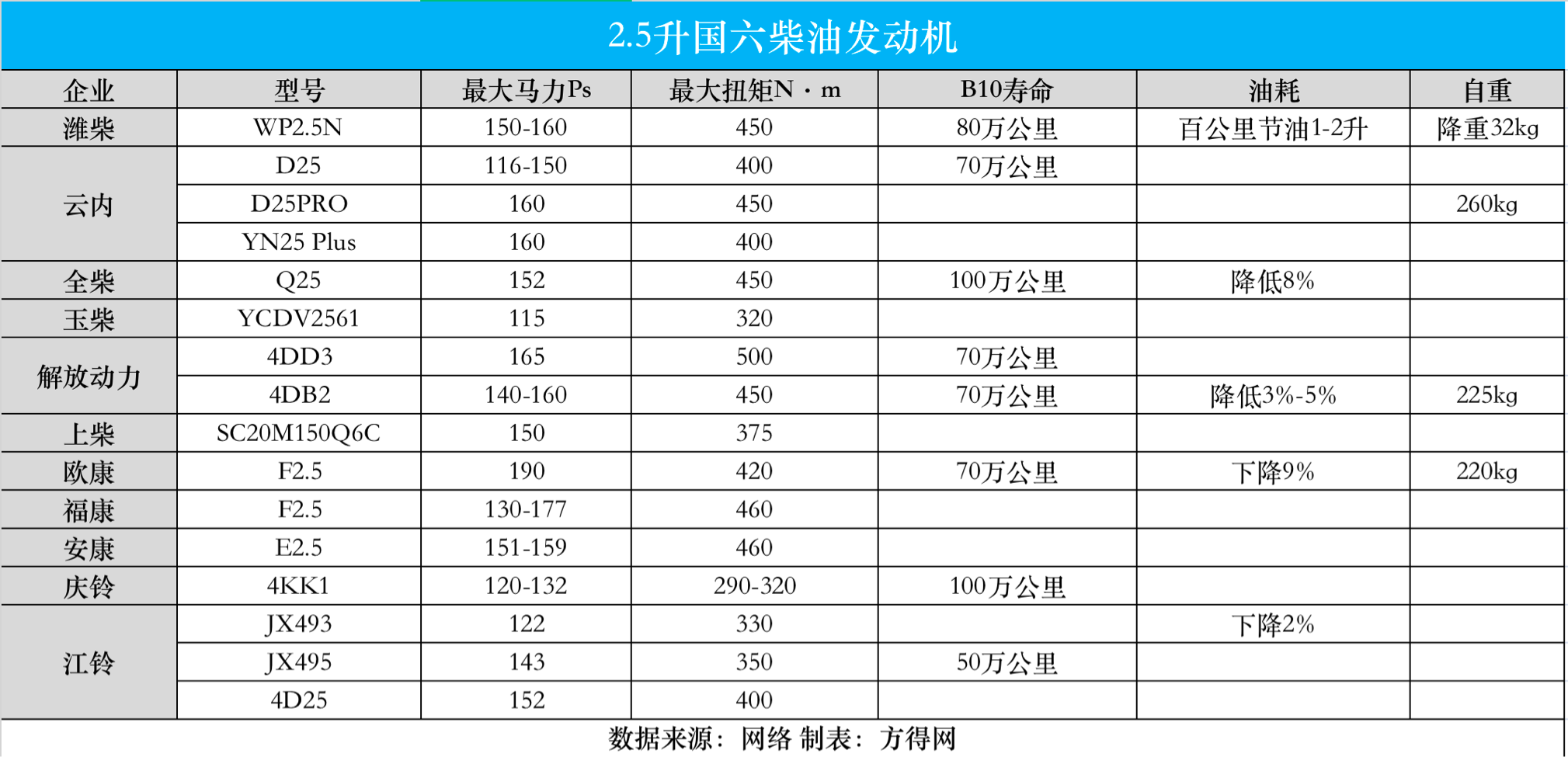 图片7