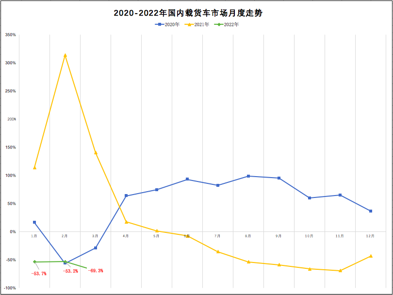 屏幕快照 2022-04-24 上午9