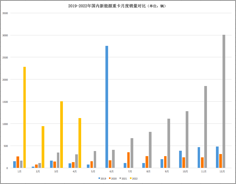 屏幕快照 2022-05-13 上午9