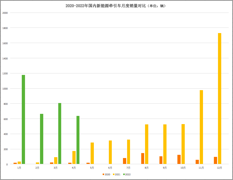 屏幕快照 2022-05-13 上午9