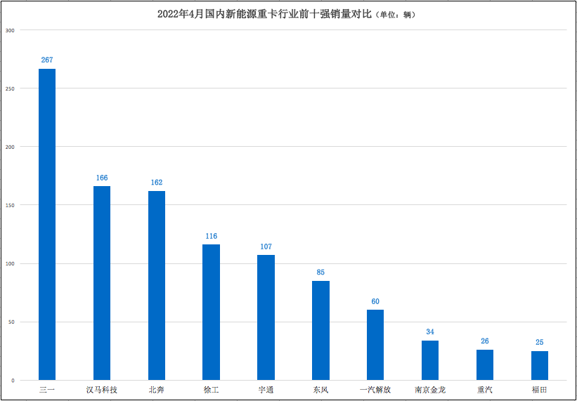 屏幕快照 2022-05-13 上午10