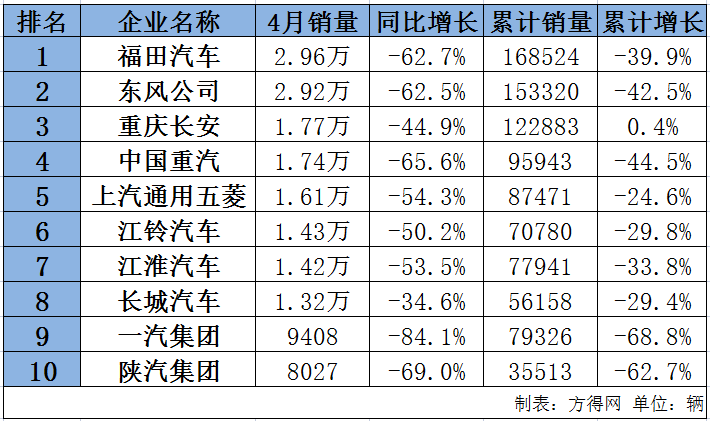 QQ截图20220513220533