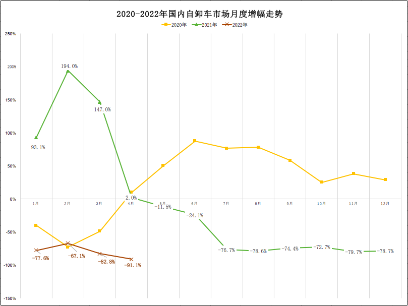 屏幕快照 2022-05-18 上午9