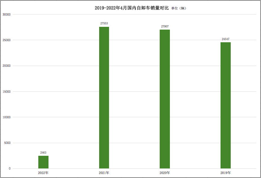 屏幕快照 2022-05-18 上午9