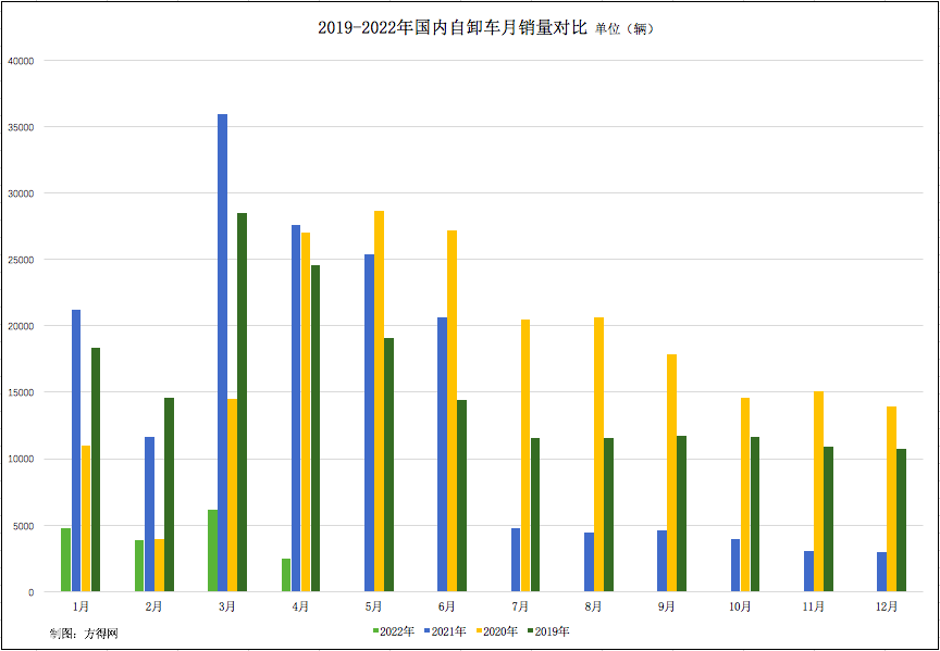 屏幕快照 2022-05-18 上午9