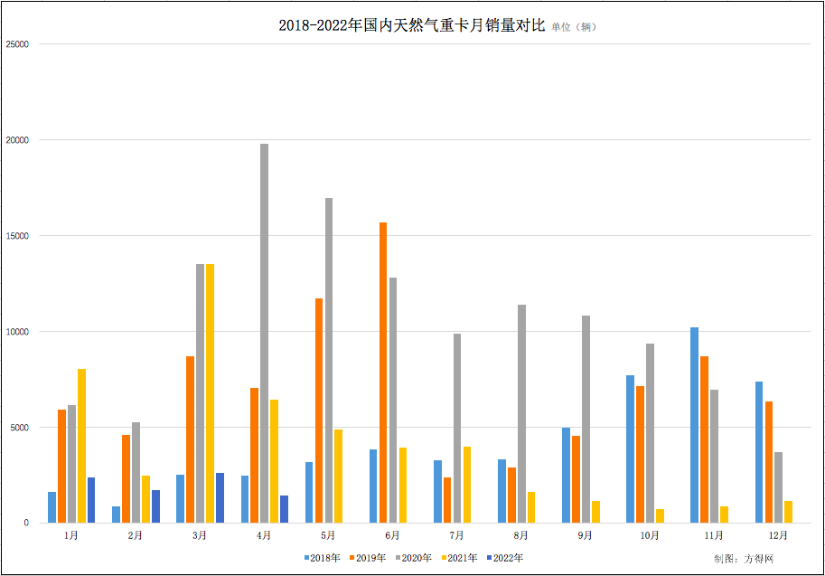 屏幕快照 2022-05-19 下午12